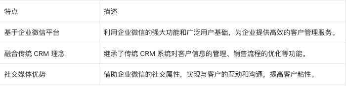 企微客户治理系统：高效治理的利器