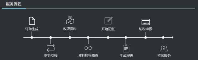 首页- 亿万先生MR集团官网登录