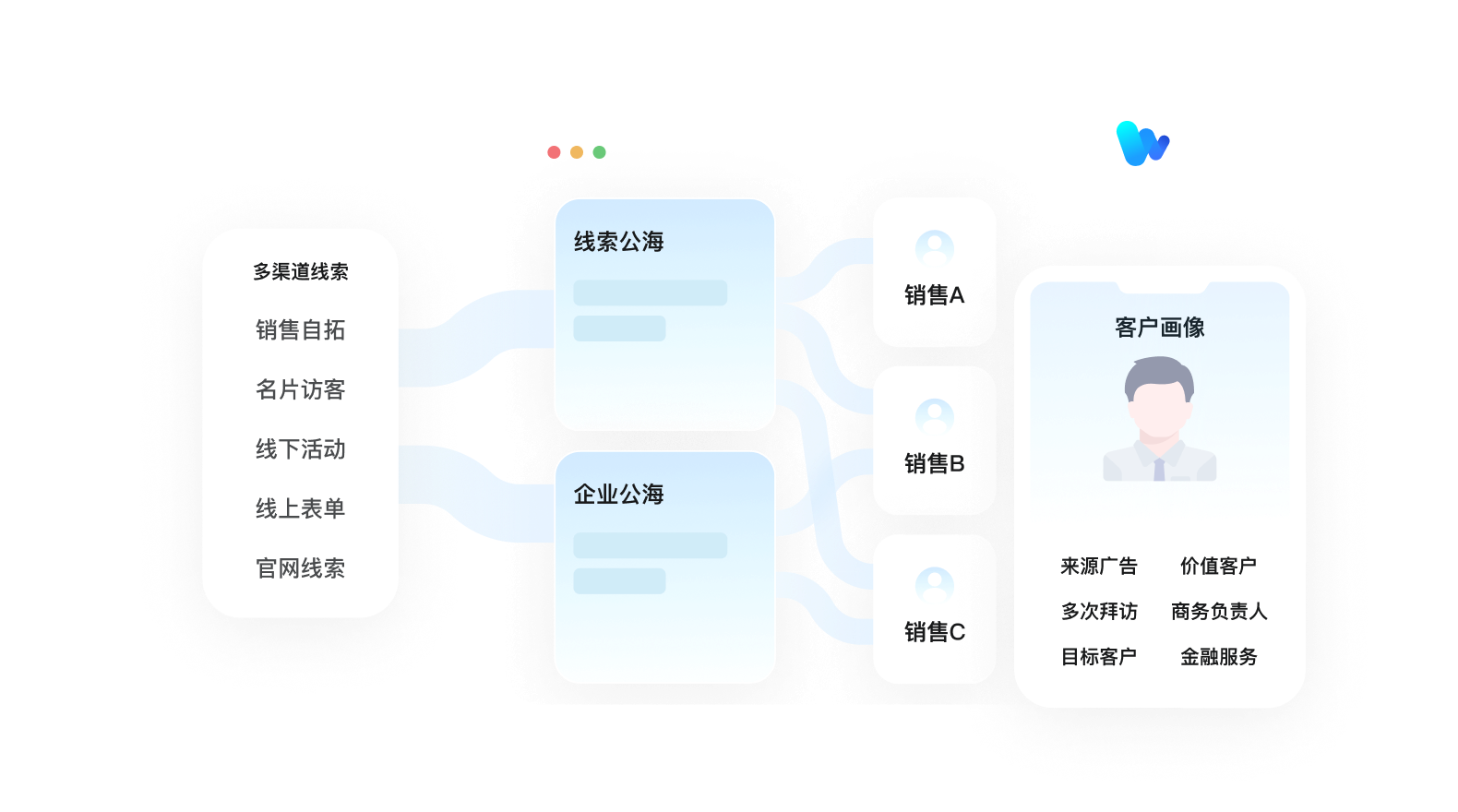 首页- 亿万先生MR集团官网登录