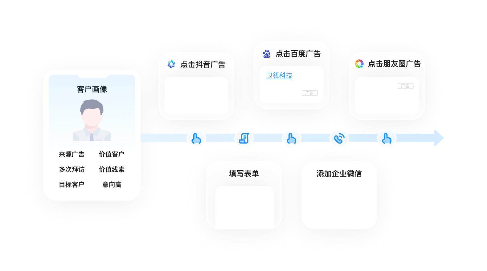 首页- 亿万先生MR集团官网登录